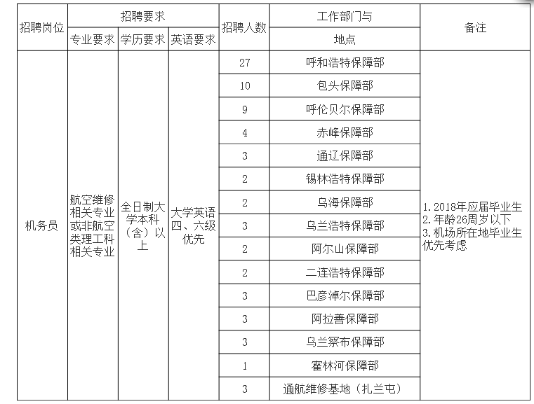 新闻资讯 第47页